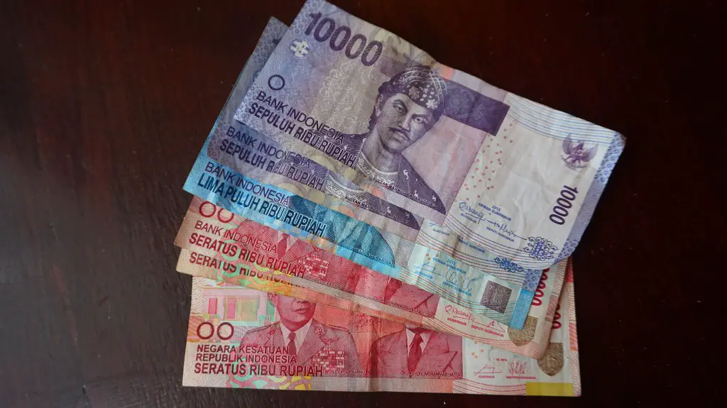 Nusa Penida Kosten: Das indonesische Geld Rupiah