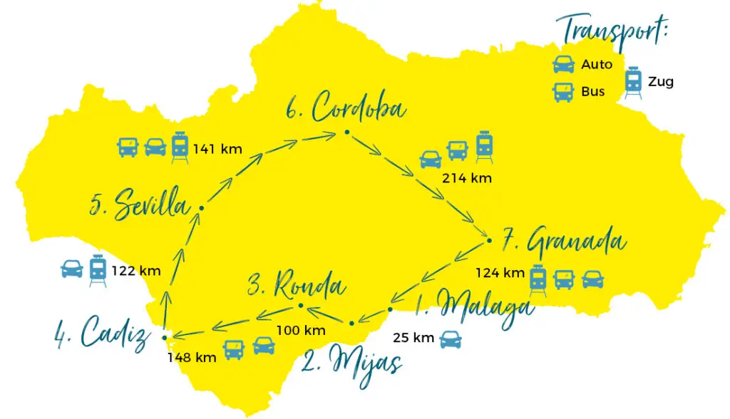 Andalusien Rundreise Karte mit Transportmitteln
